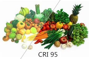 Индекс цветопередачи